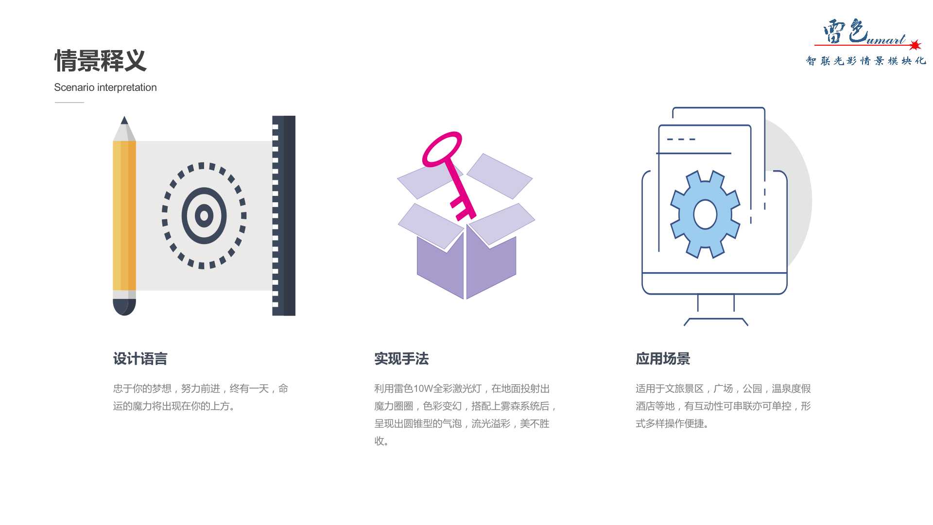 魔力圈圈(圖3)