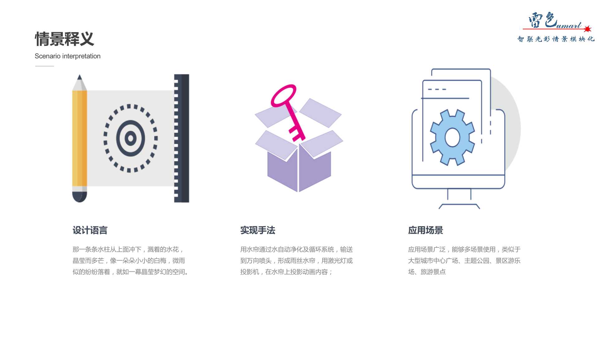 固定水簾(圖3)